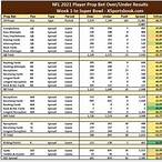 nfl bet picks